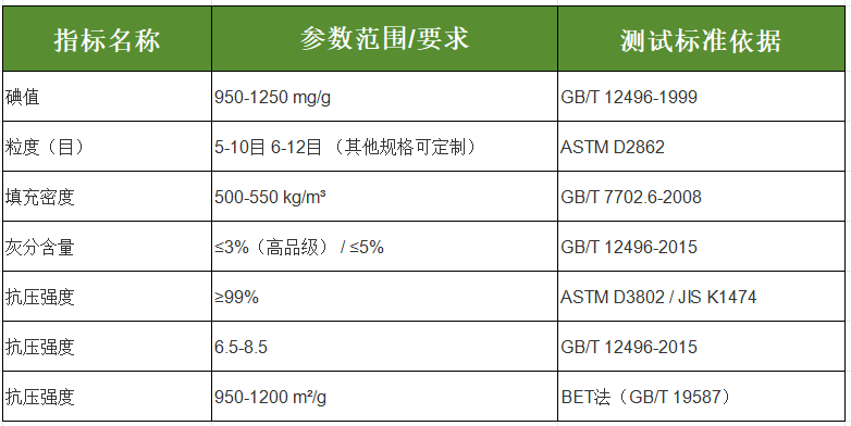 QQ20250312-101443.png