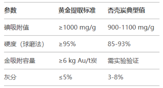 QQ20250415-091959.png