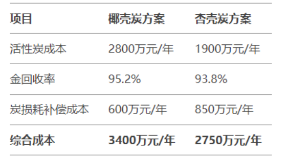 QQ20250415-092020.png